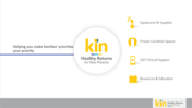 Kin by Medela video/presentation/materials