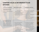 The Retirement Advantage, Inc. (TRA) video/presentation/materials