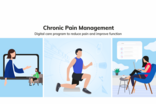 Sprite Health video/presentation/materials