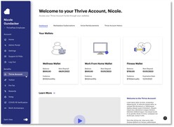 ThrivePass video/presentation/materials