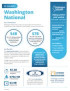 Washington National Insurance Company video/presentation/materials