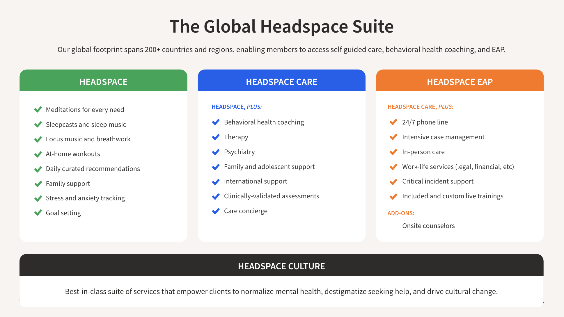 Headspace - vendor materials