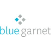 Blue Garnet